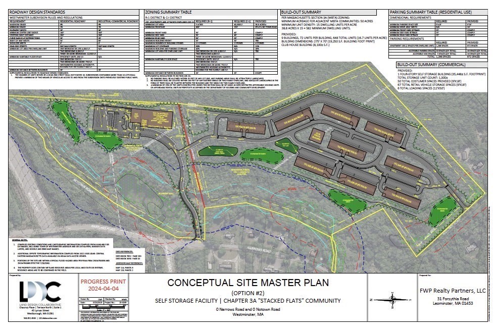 Lot 0 Narrows Road Property Photo 4