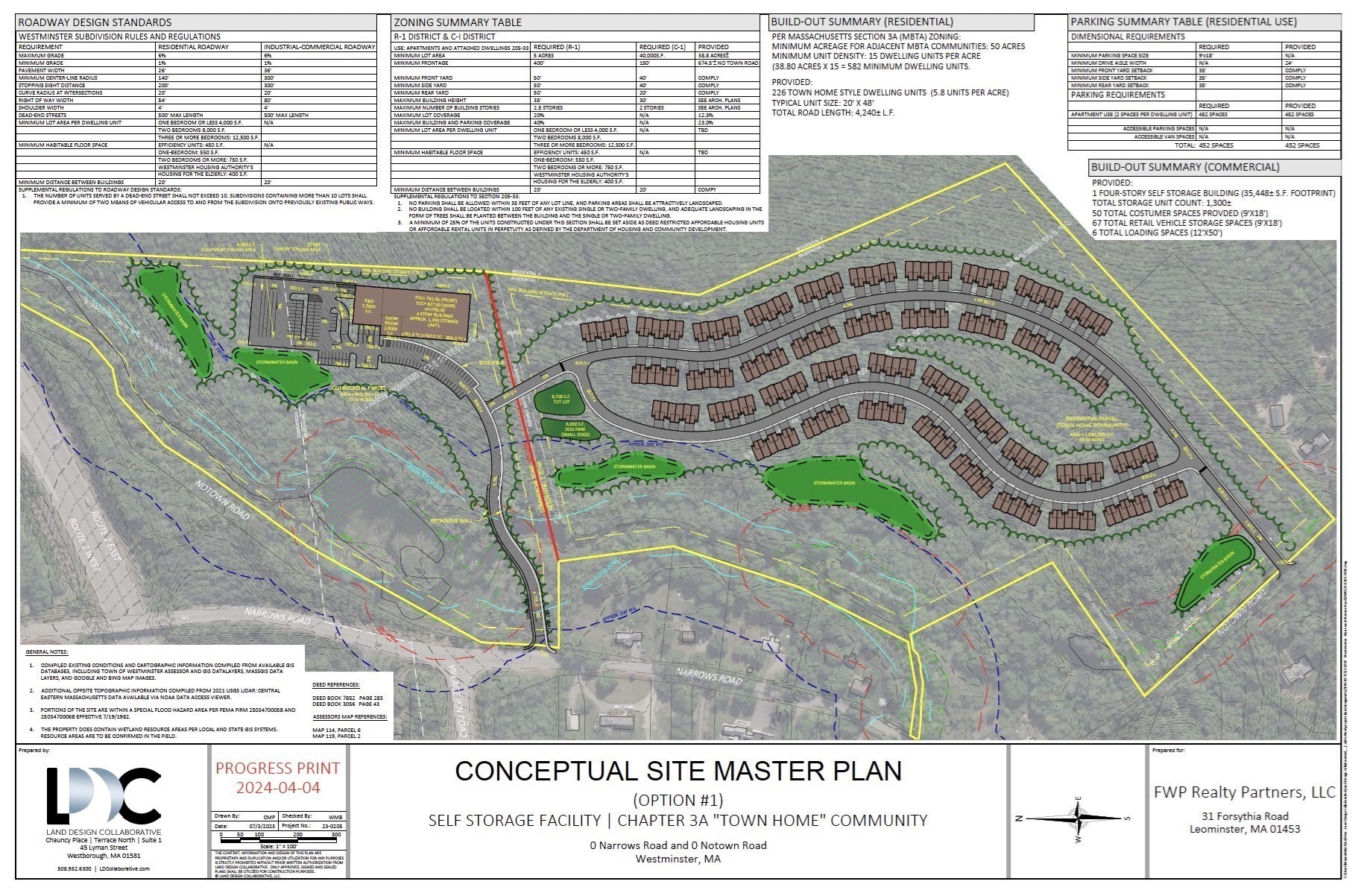 Lot 0 Narrows Road Property Photo 5