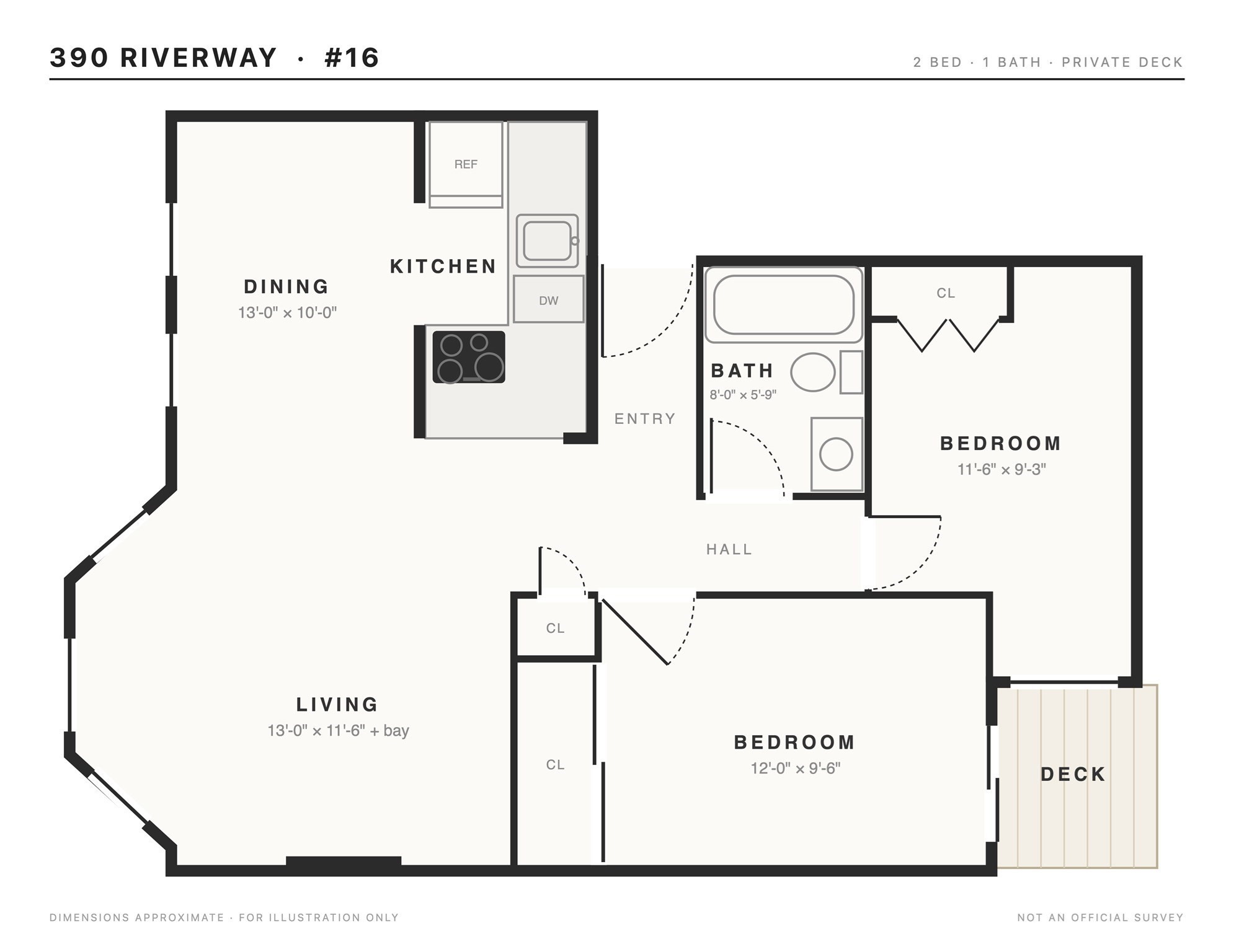 390 Riverway # 16 Property Photo 10