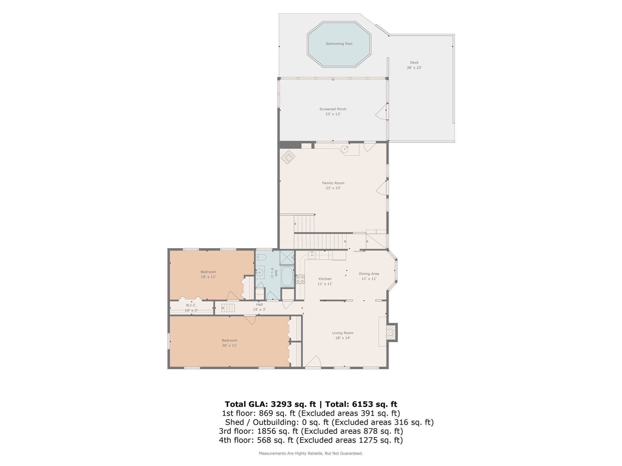 3 Faria Farm Rd Property Photo 39