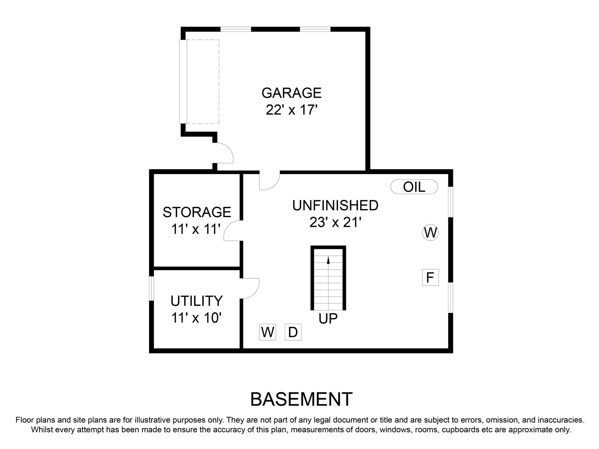 101 S Main St Property Photo 41