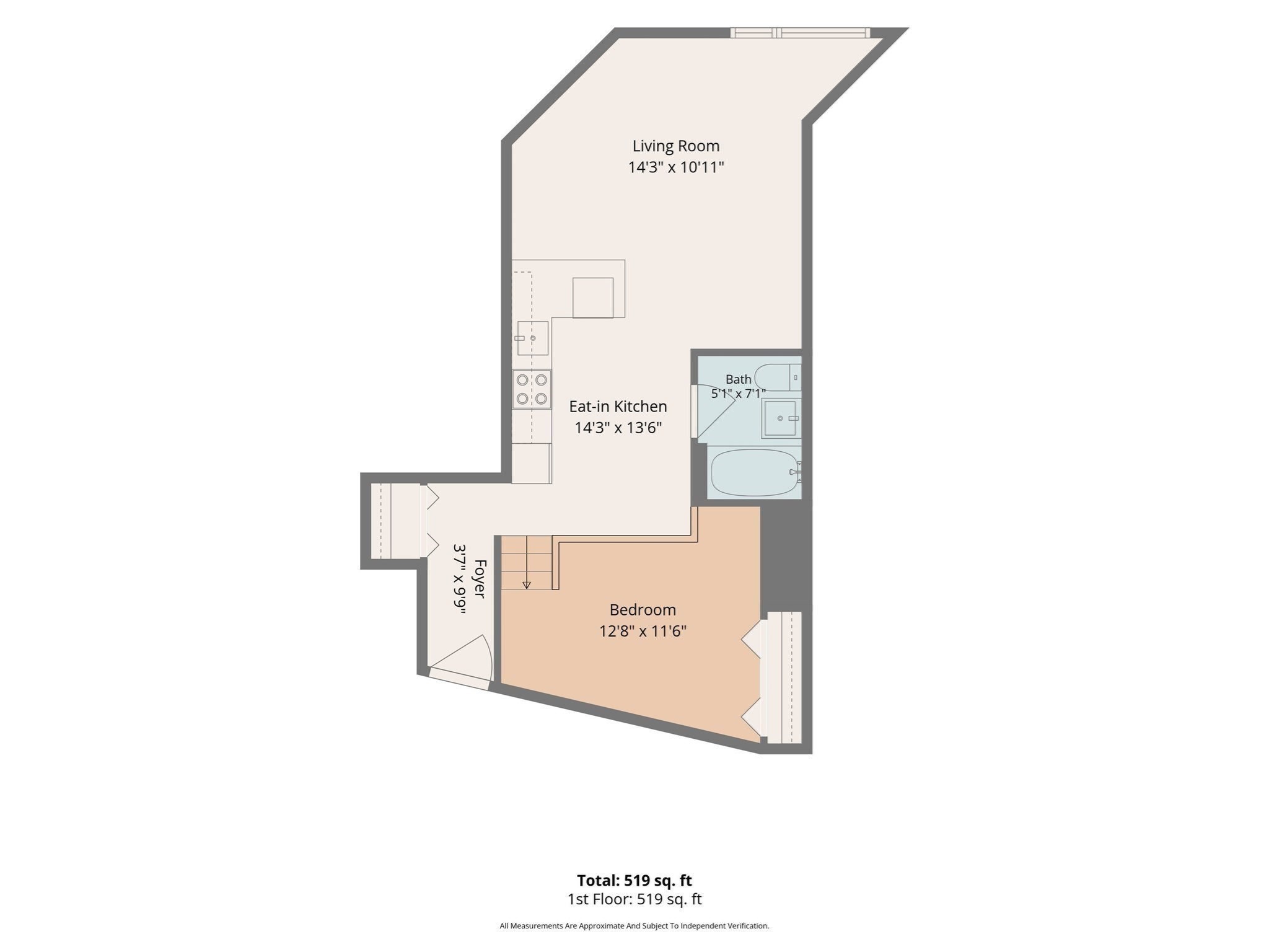 12 Stoneholm Street # 524 Property Photo 33
