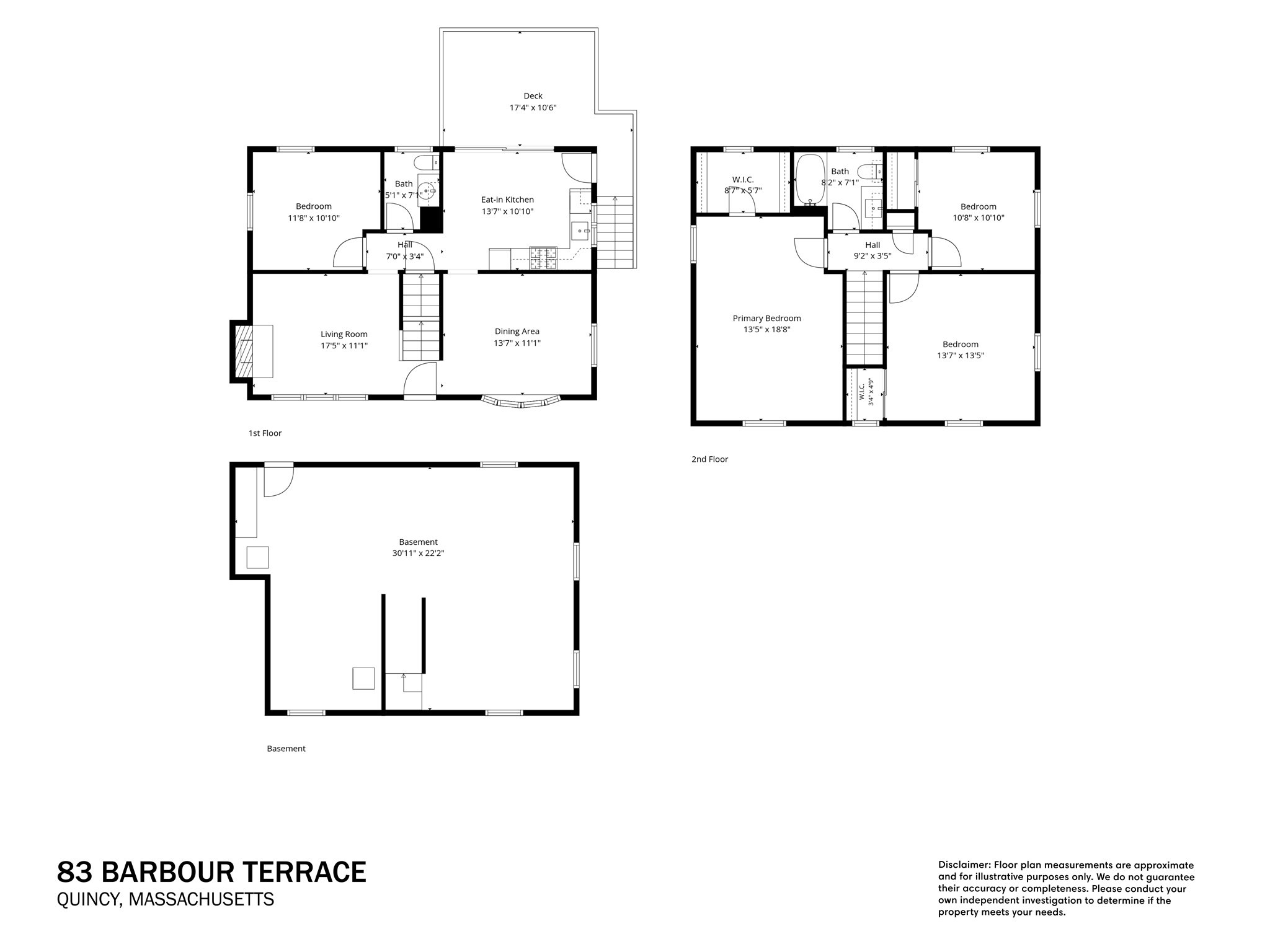 83 Barbour Terrace Property Photo 28