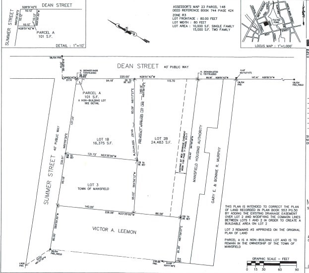Lot 3 Summer St Property Photo 1