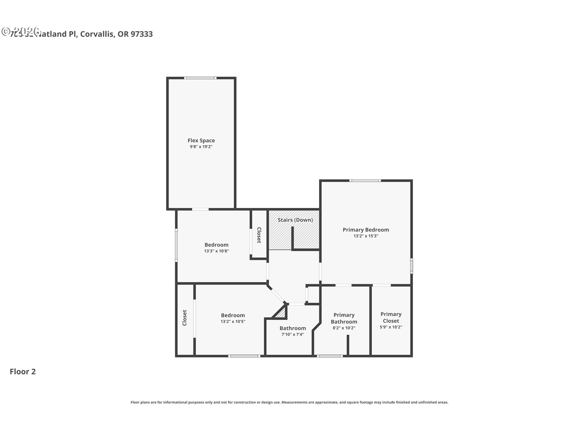 756 Se Natland Pl Property Photo 29