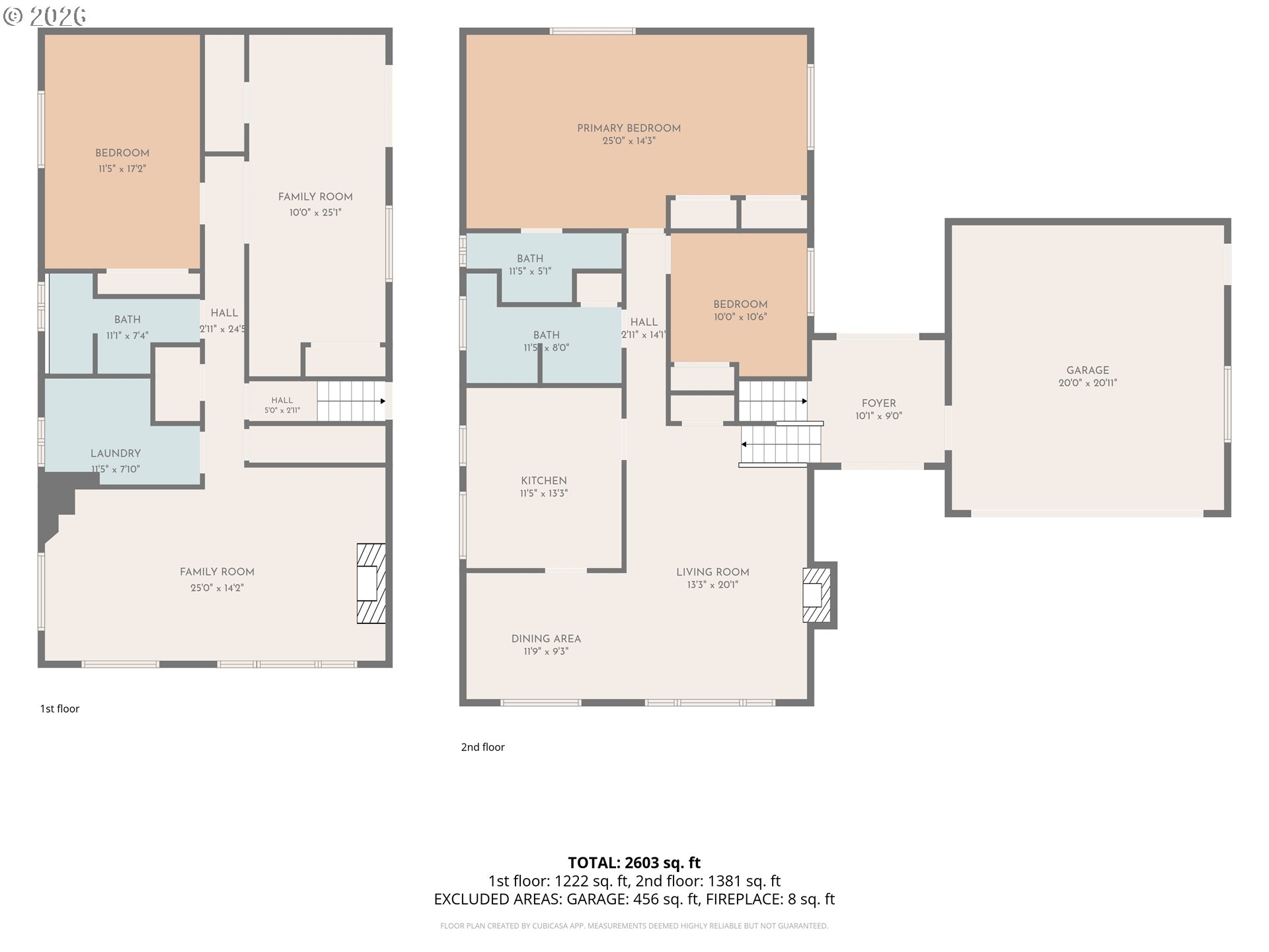 1859 Sw Angeline Ave Property Photo 29