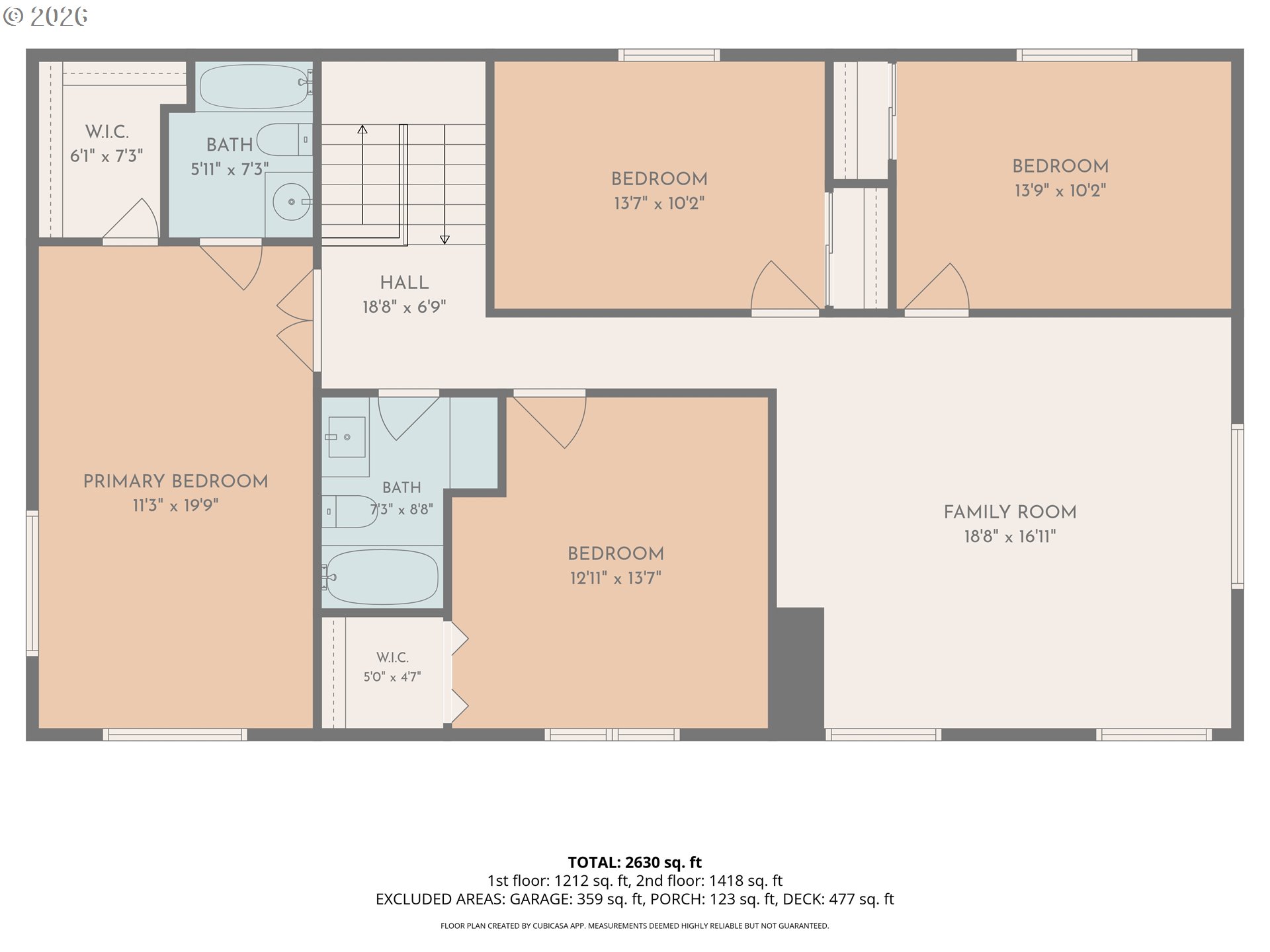 3293 Southview Dr Property Photo 47