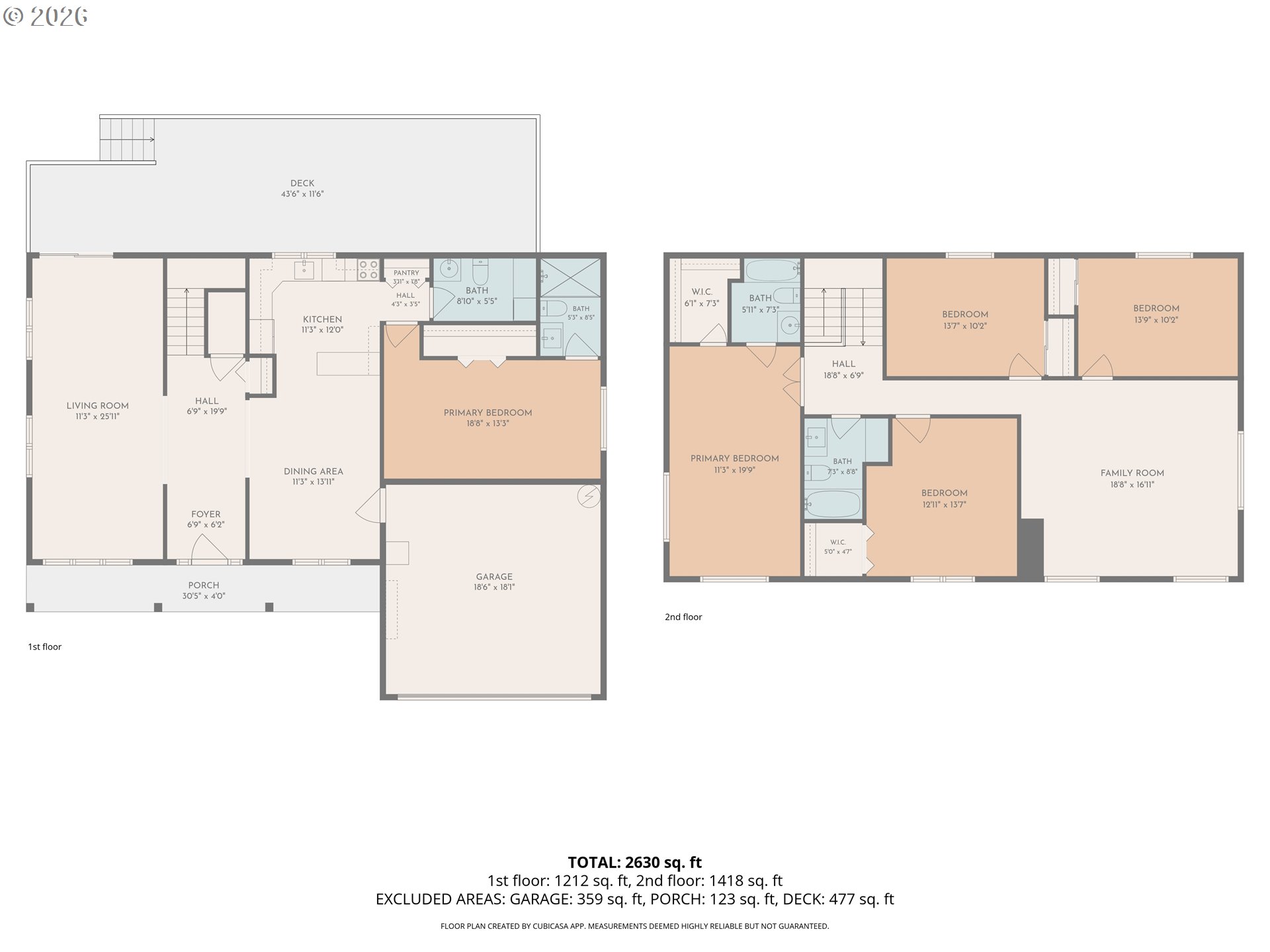 3293 Southview Dr Property Photo 48