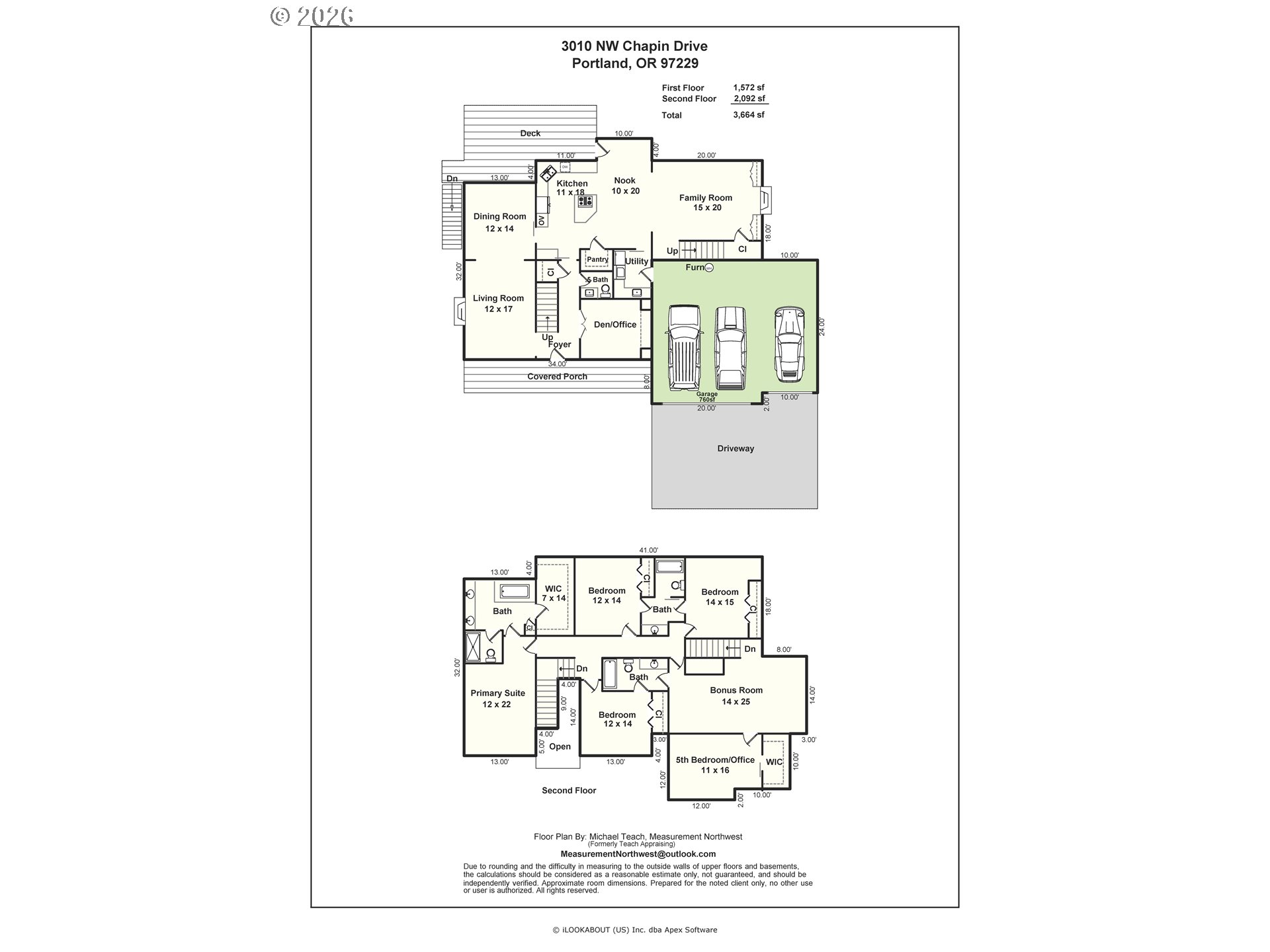 3010 Nw Chapin Dr Property Photo 40