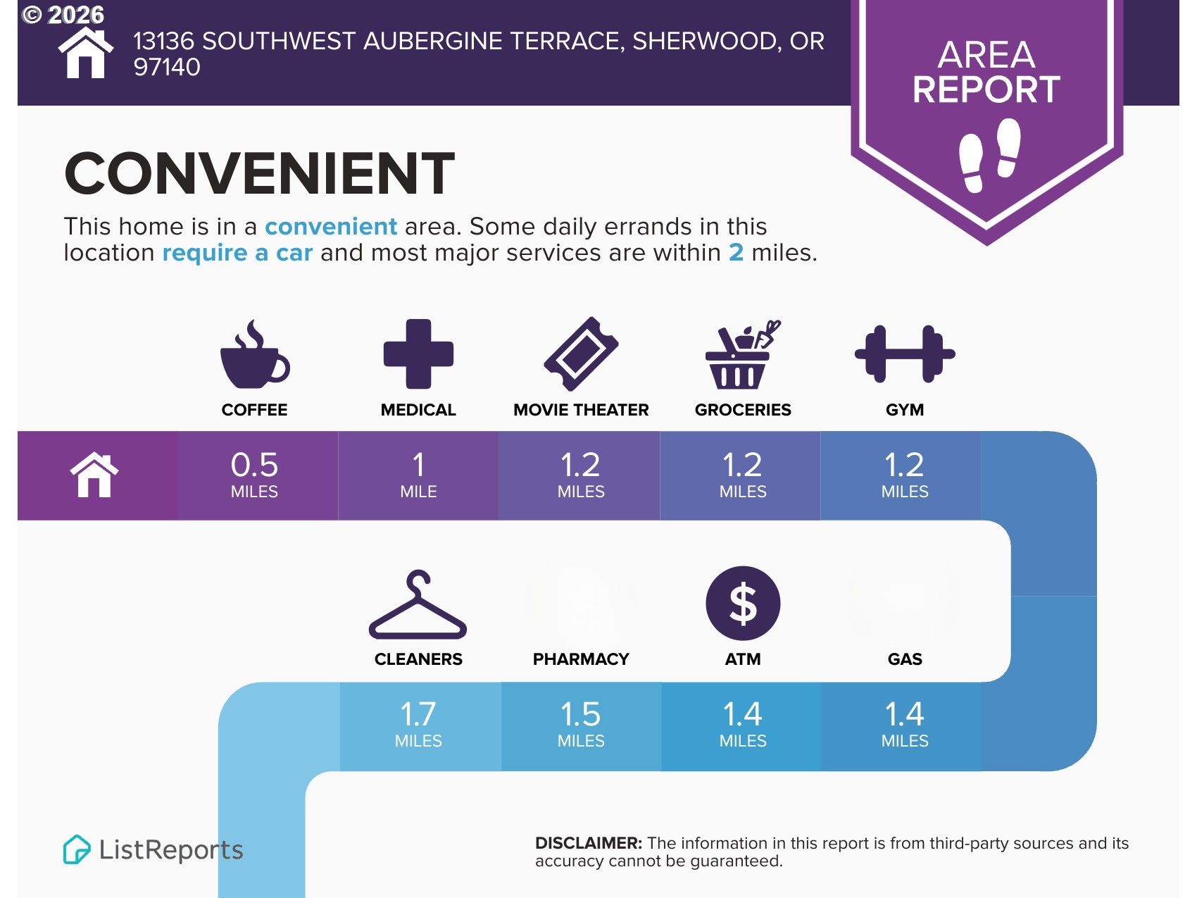13136 Sw Aubergine Ter Property Photo 19