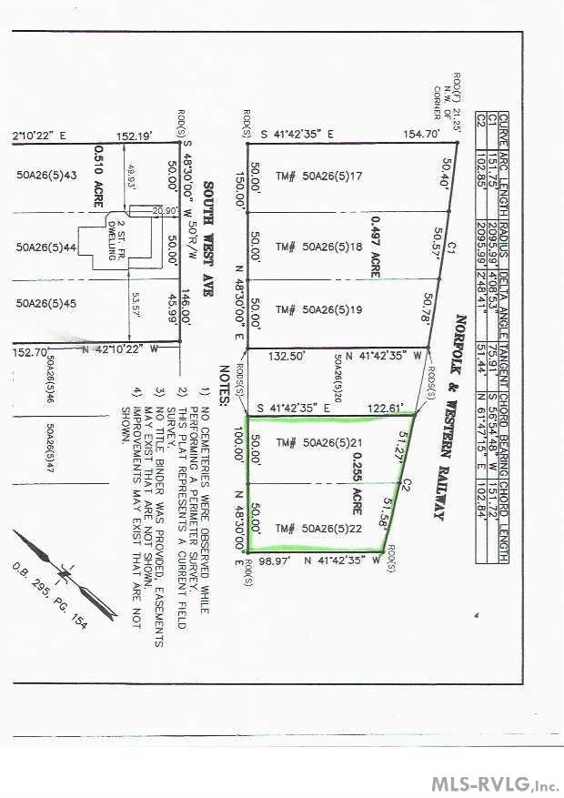 00 S West Ave Property Photo 1