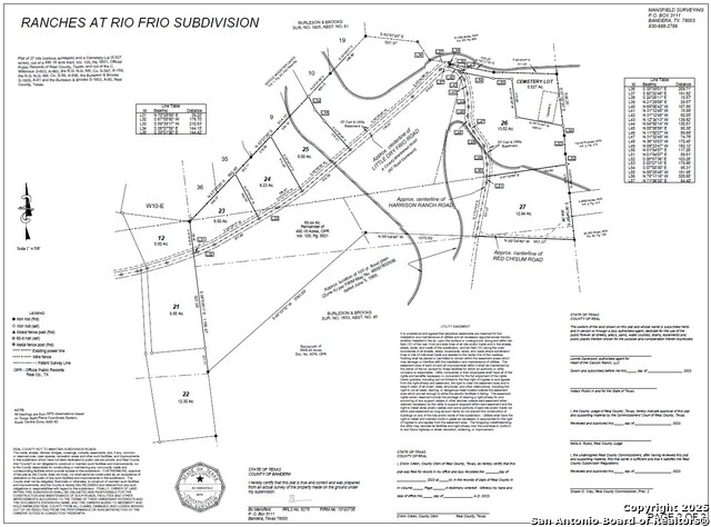 Tbd Little Dry Frio Rd Property Photo 2