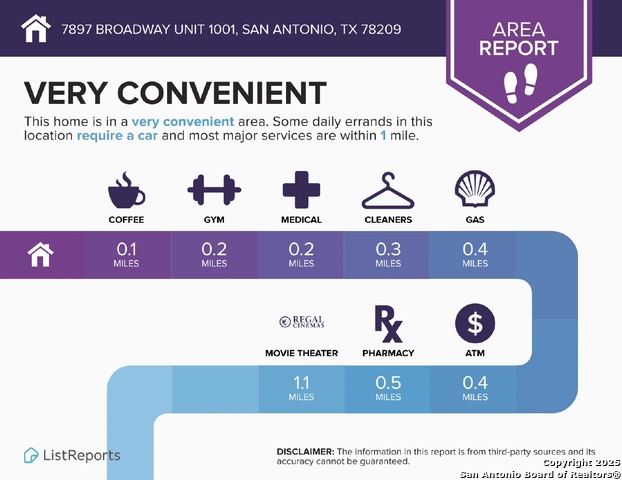 7897 Broadway Property Photo 26