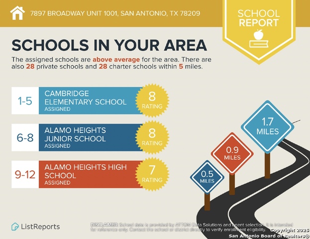 7897 Broadway Property Photo 29