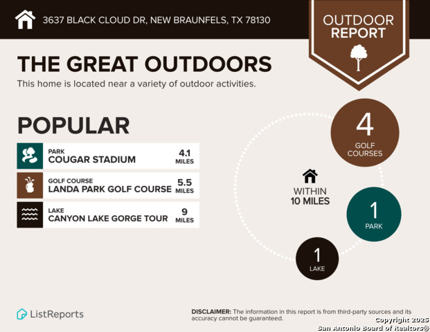 3637 Black Cloud Property Photo 24