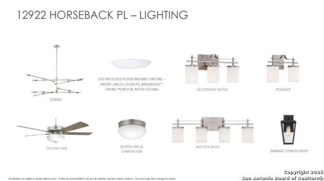 12922 Horseback Pl Property Photo 42