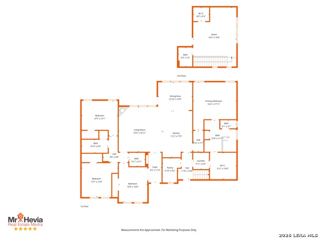 742 Rayner Ranch Property Photo 24