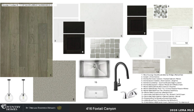 416 Foxtail Canyon Property Photo 5