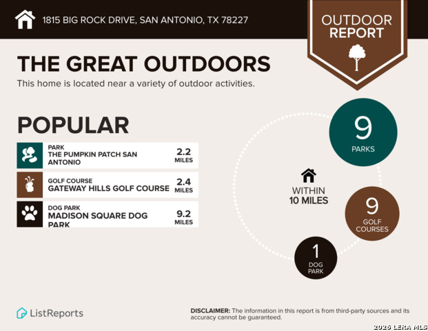 1815 Big Rock Property Photo 17