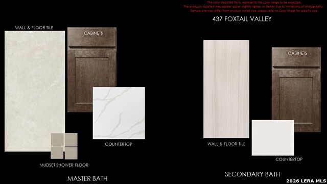 437 Foxtail Vly Property Photo 4
