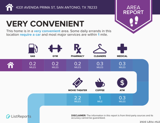 4331 Avenida Prima St Property Photo 31