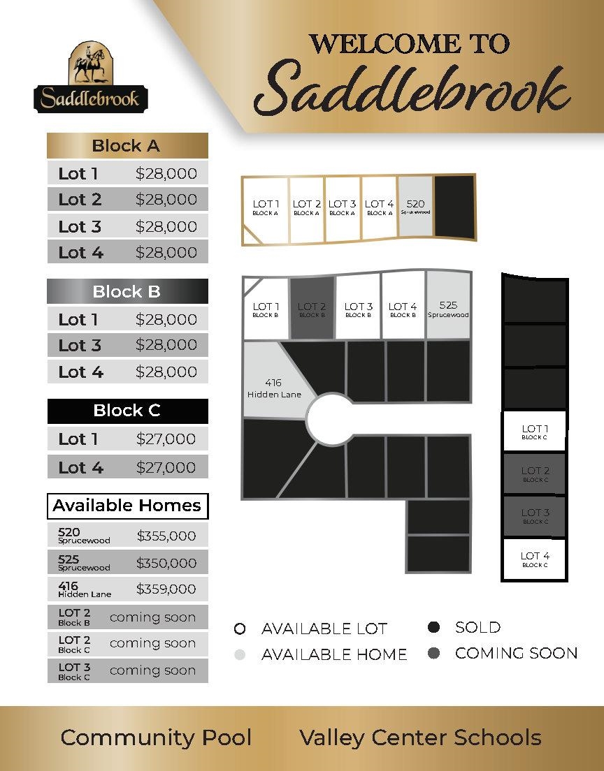 LOT 4 BLOCK B Property Photo 1