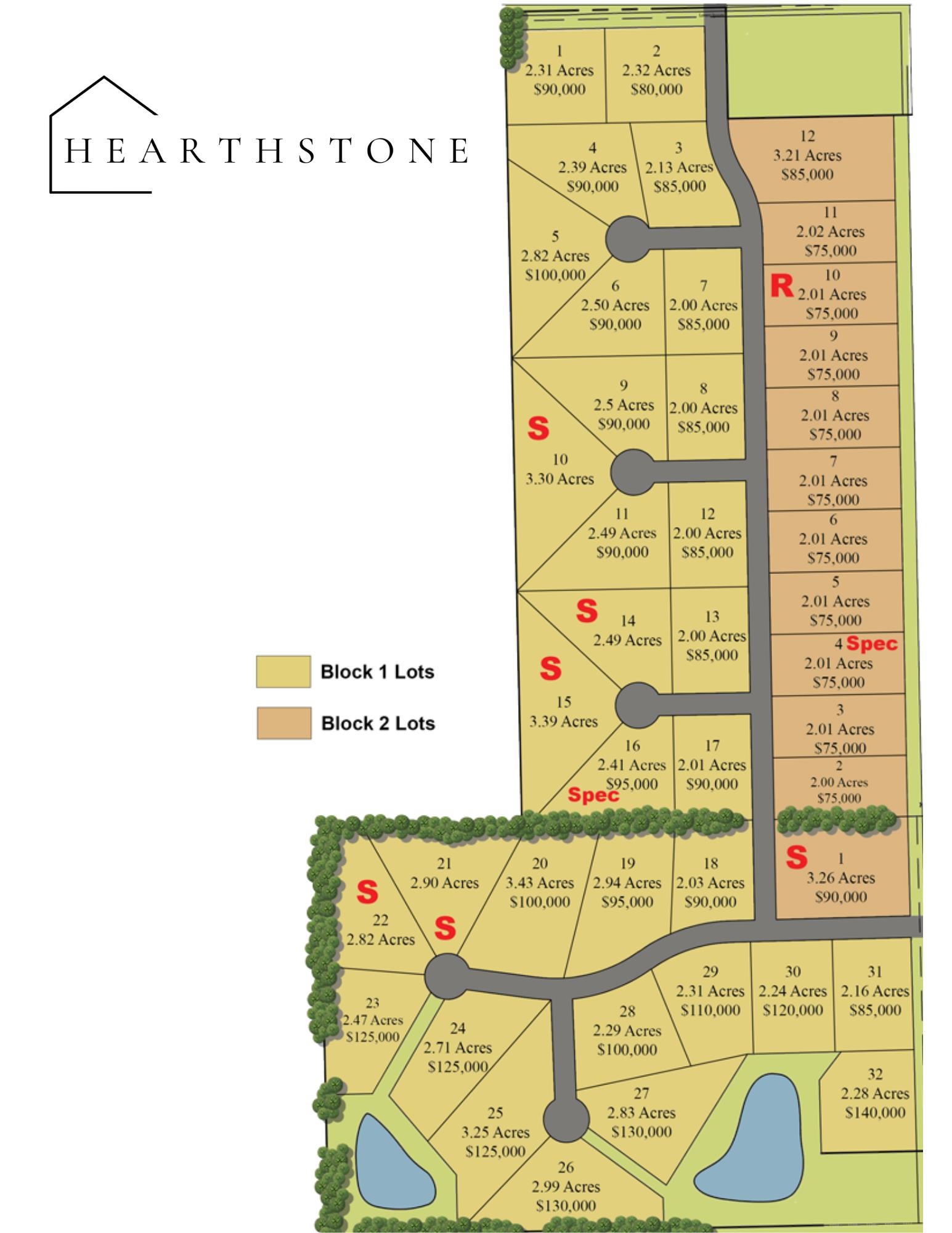 Lot 5 Block 2 Barnhart Estates Property Photo