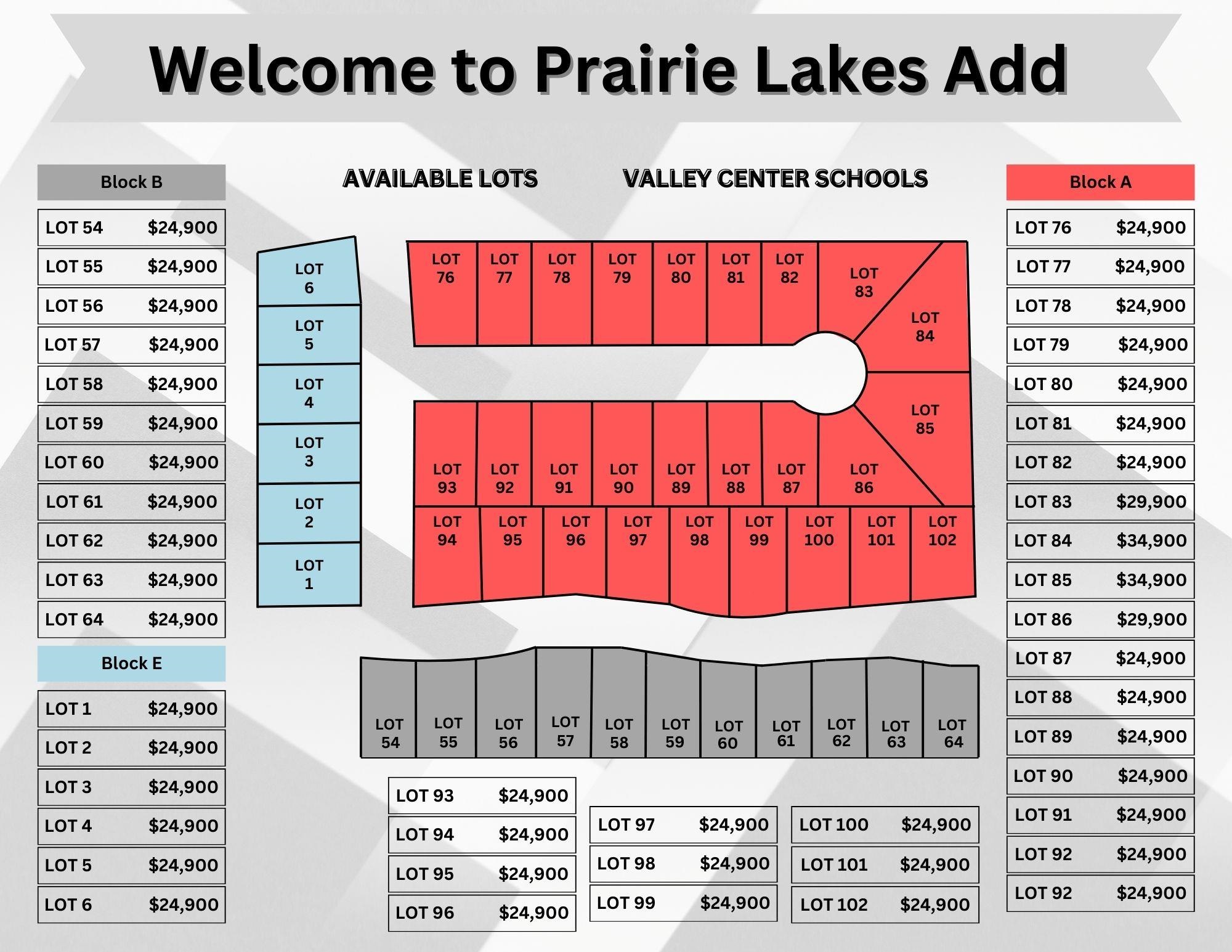 Lot 4 Block E Prairie Lakes Property Photo 1