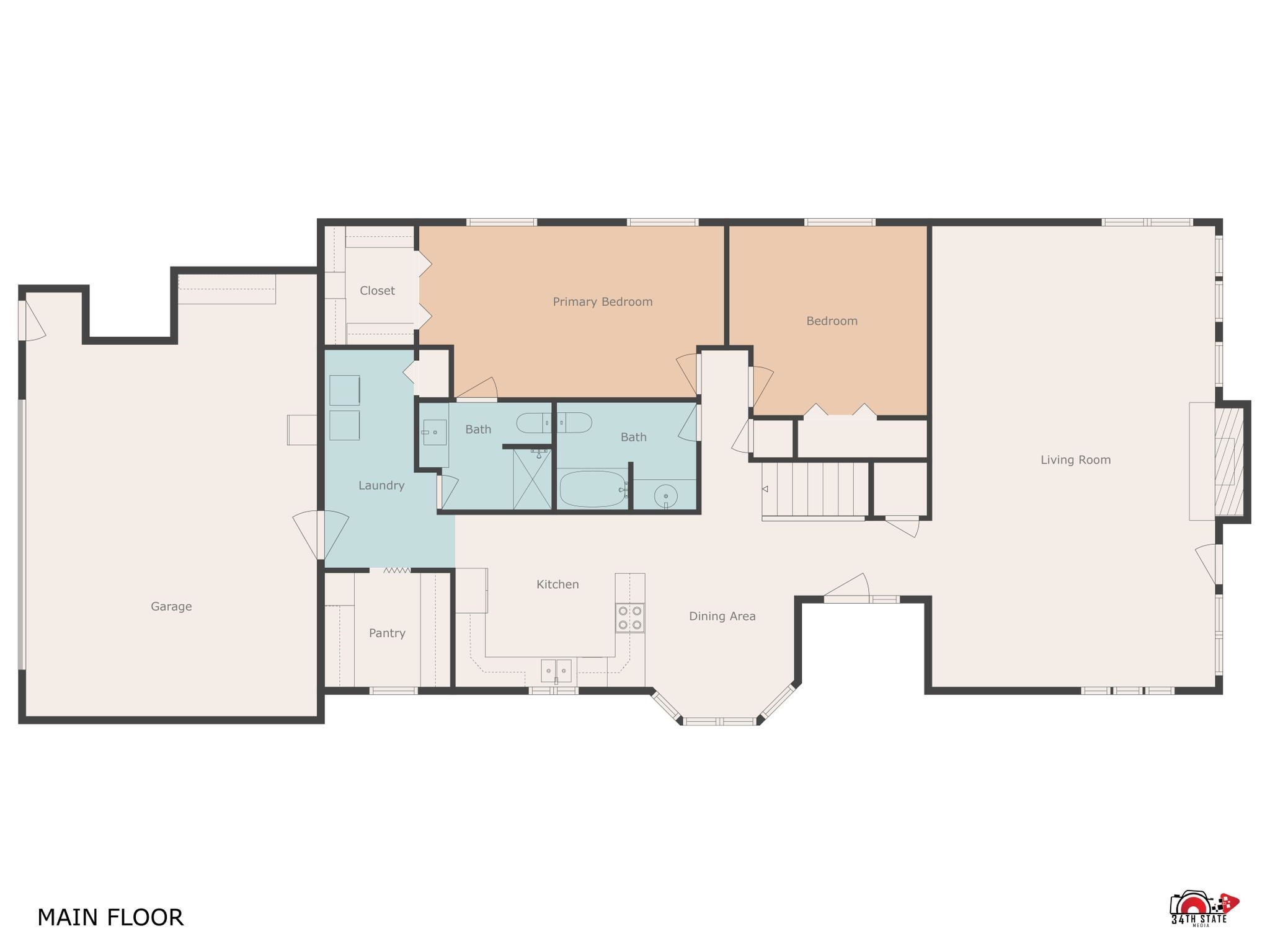 875 S Geuda Springs Rd Property Photo 18