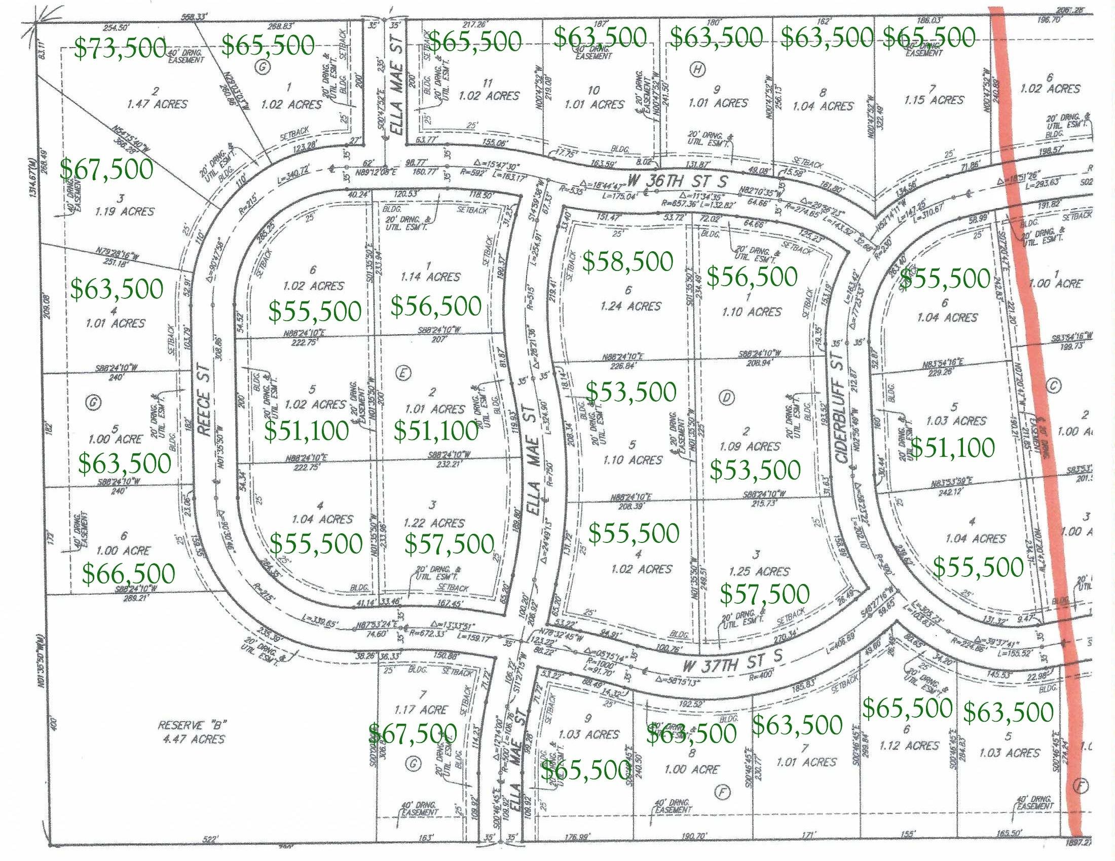 3717 S Ella Mae St. Property Photo 1