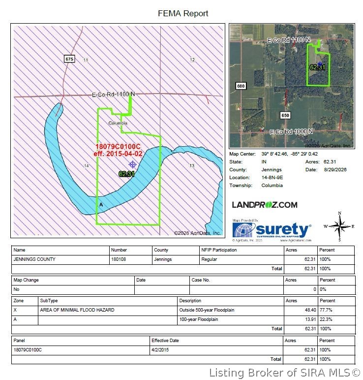 Tbd E County Road 1100 N Property Photo 27