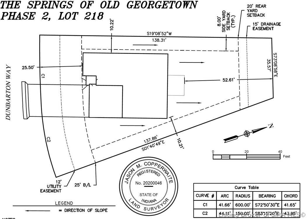 1029 Dunbarton Way Lot 218 Property Photo 33