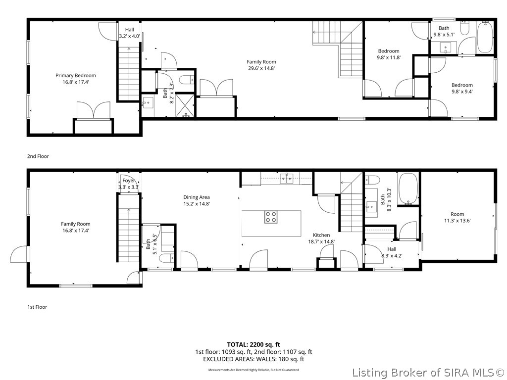 422 St Michaels Avenue Property Photo 37