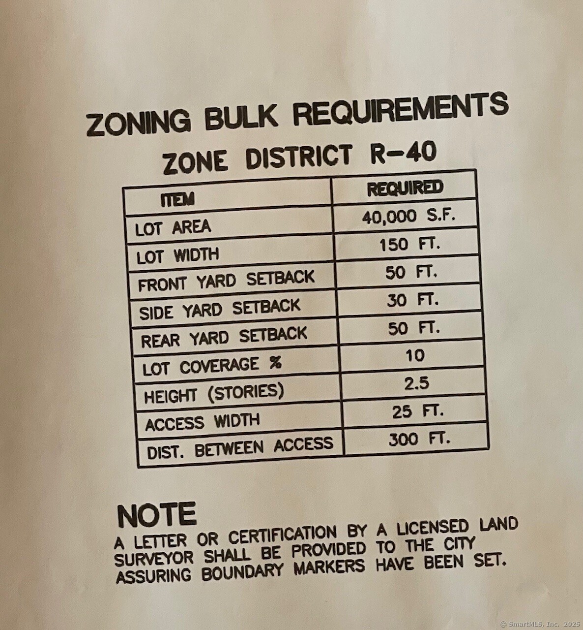 47 Huntington Avenue Property Photo 6