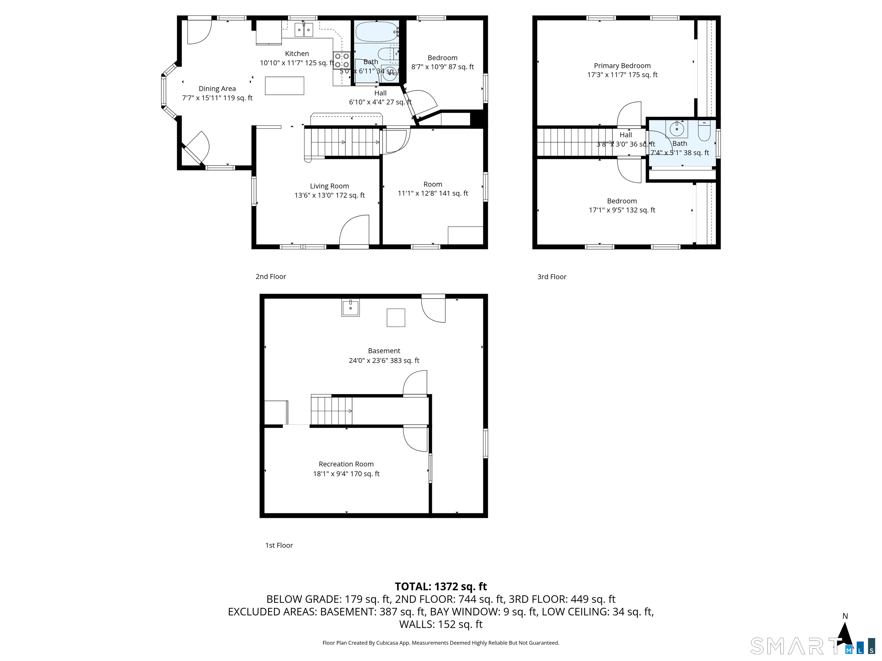 3 Sandra Street Property Photo 31