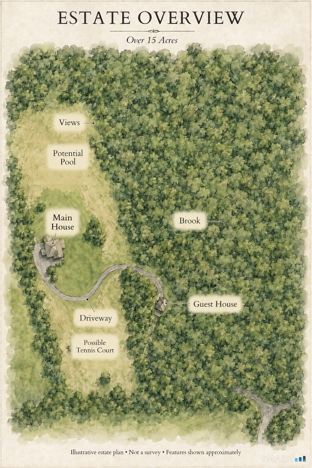 14 Straight Road Property Photo 4