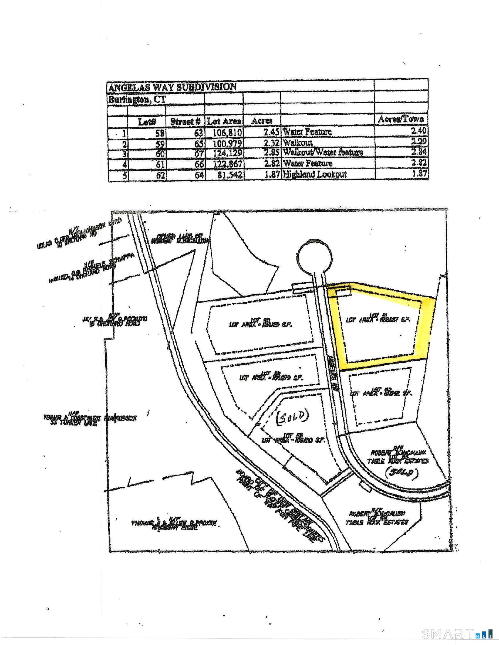 Lot 61 Angelas Way Property Photo 1