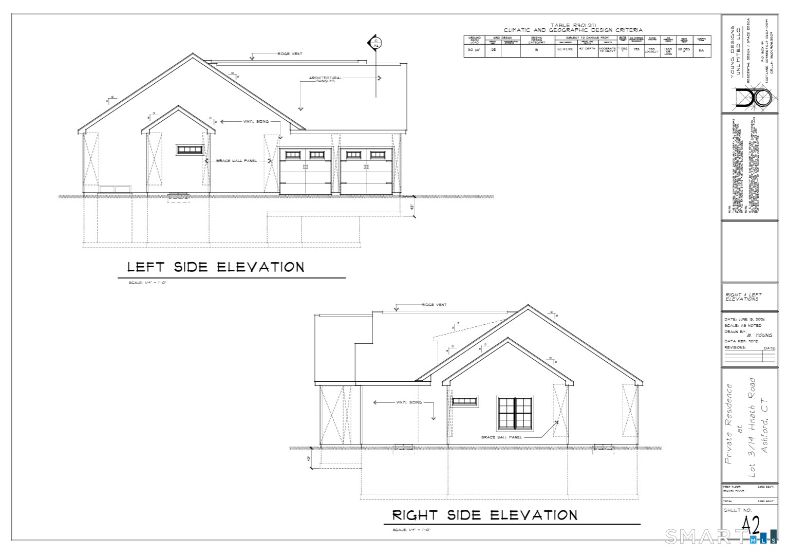 14 Hnath Road Property Photo 5