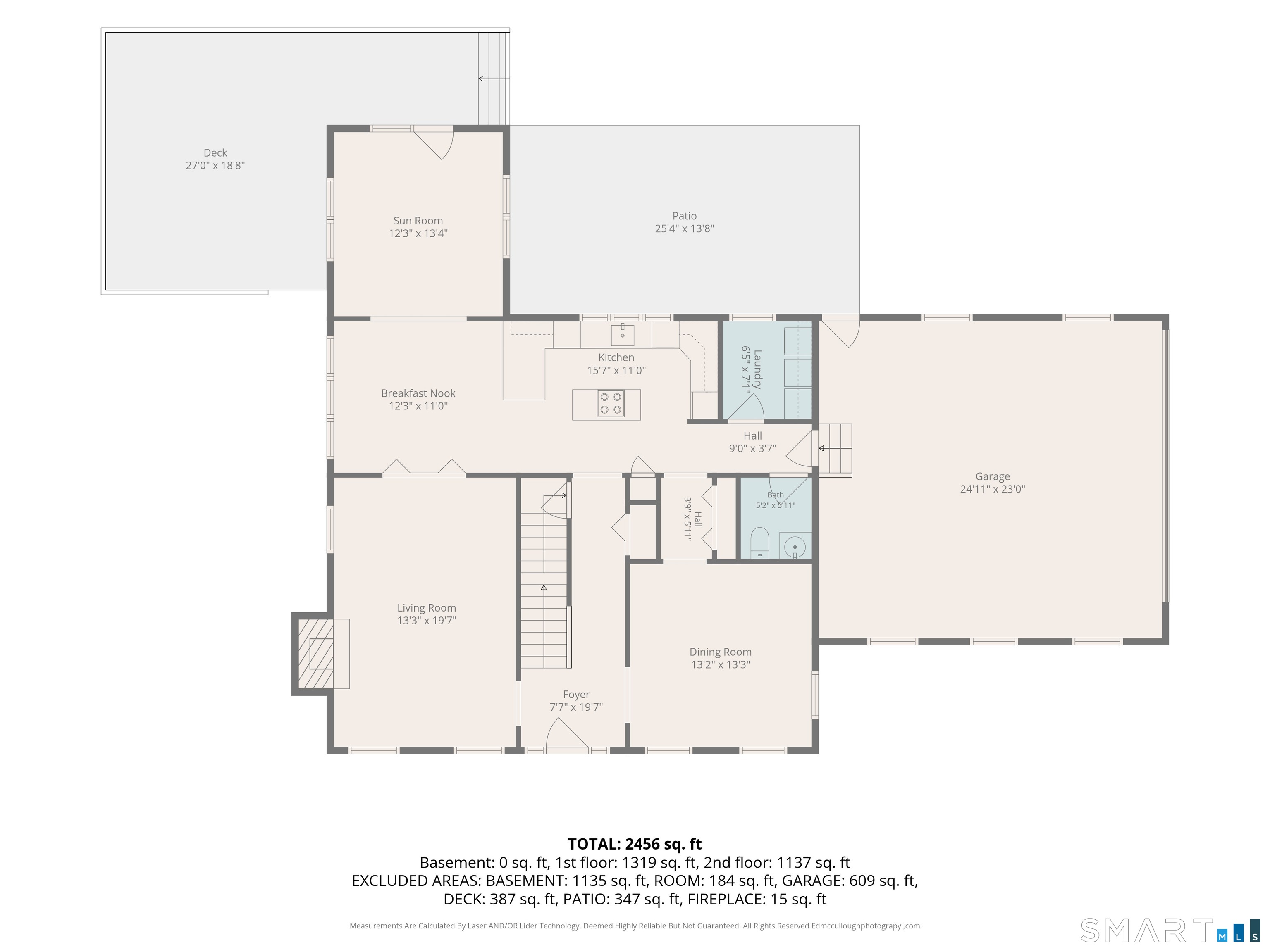 8 Fenton Bluffs Drive Property Photo 19