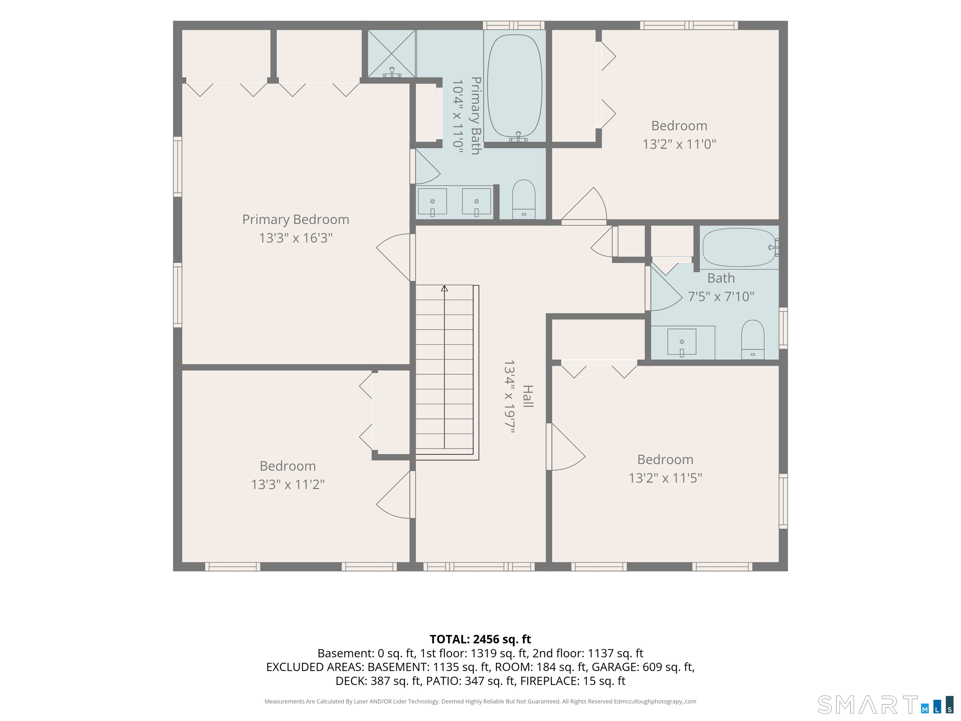 8 Fenton Bluffs Drive Property Photo 27