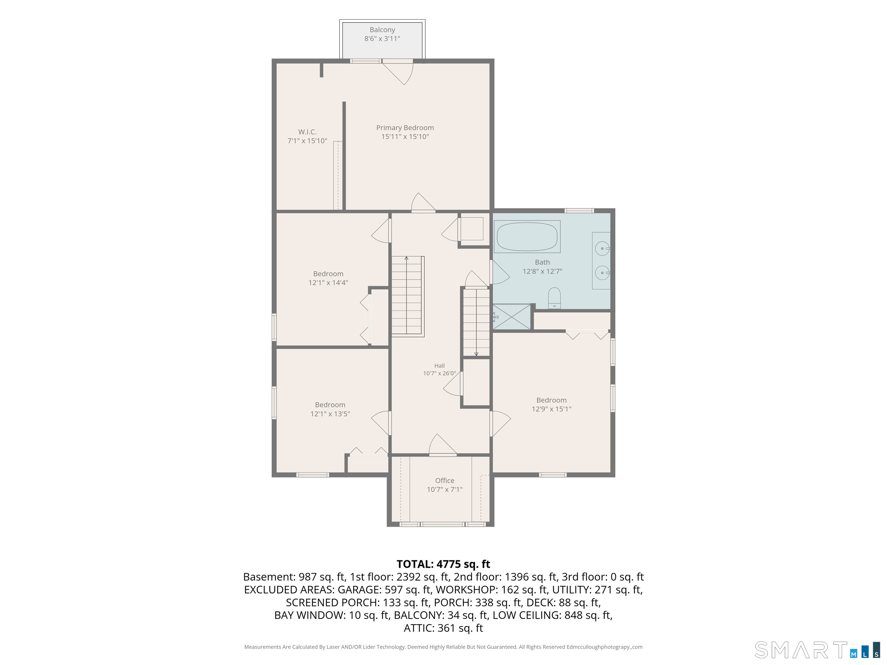 43 South Street Property Photo 39