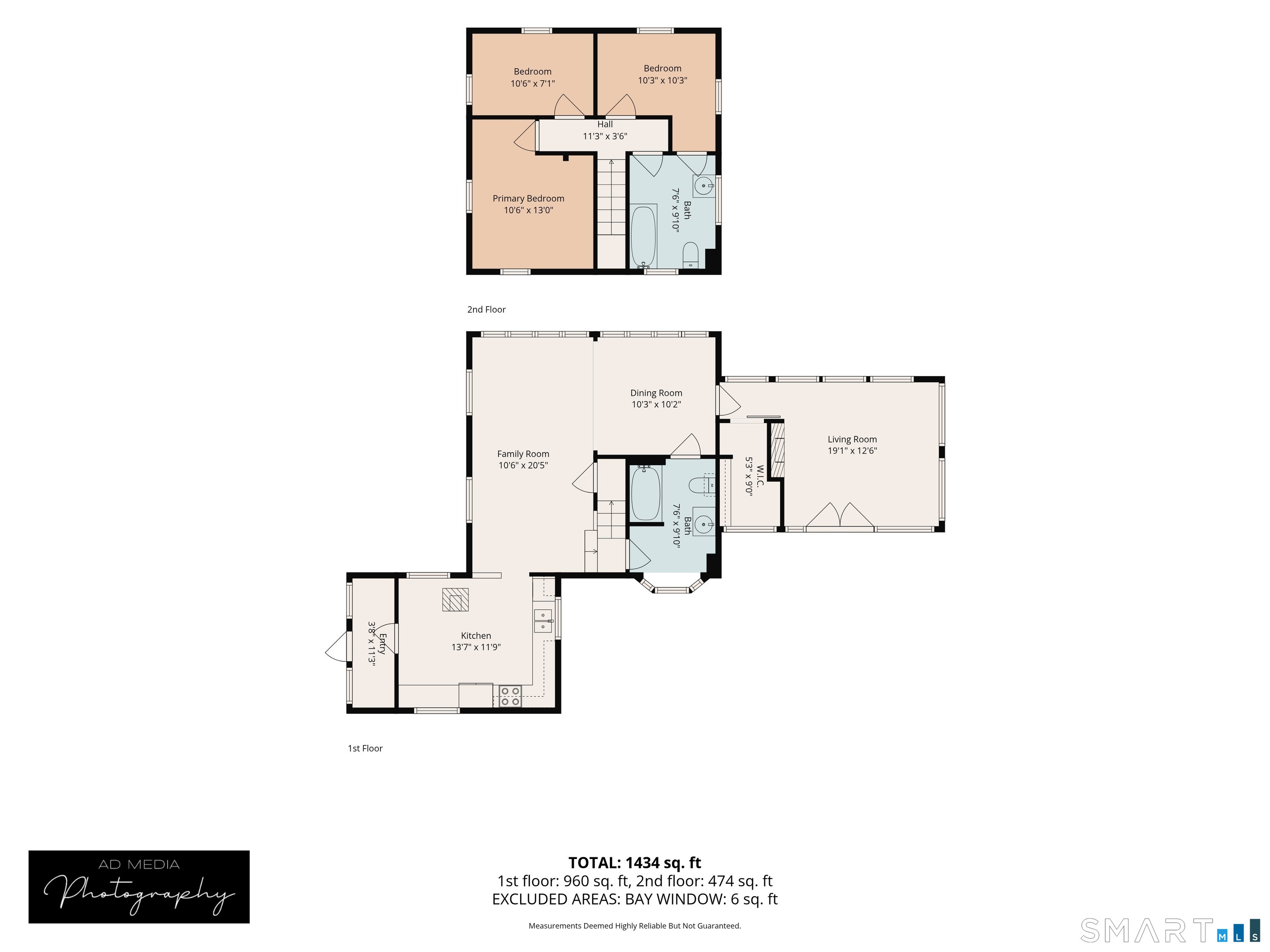 3198 Durham Road Property Photo 39