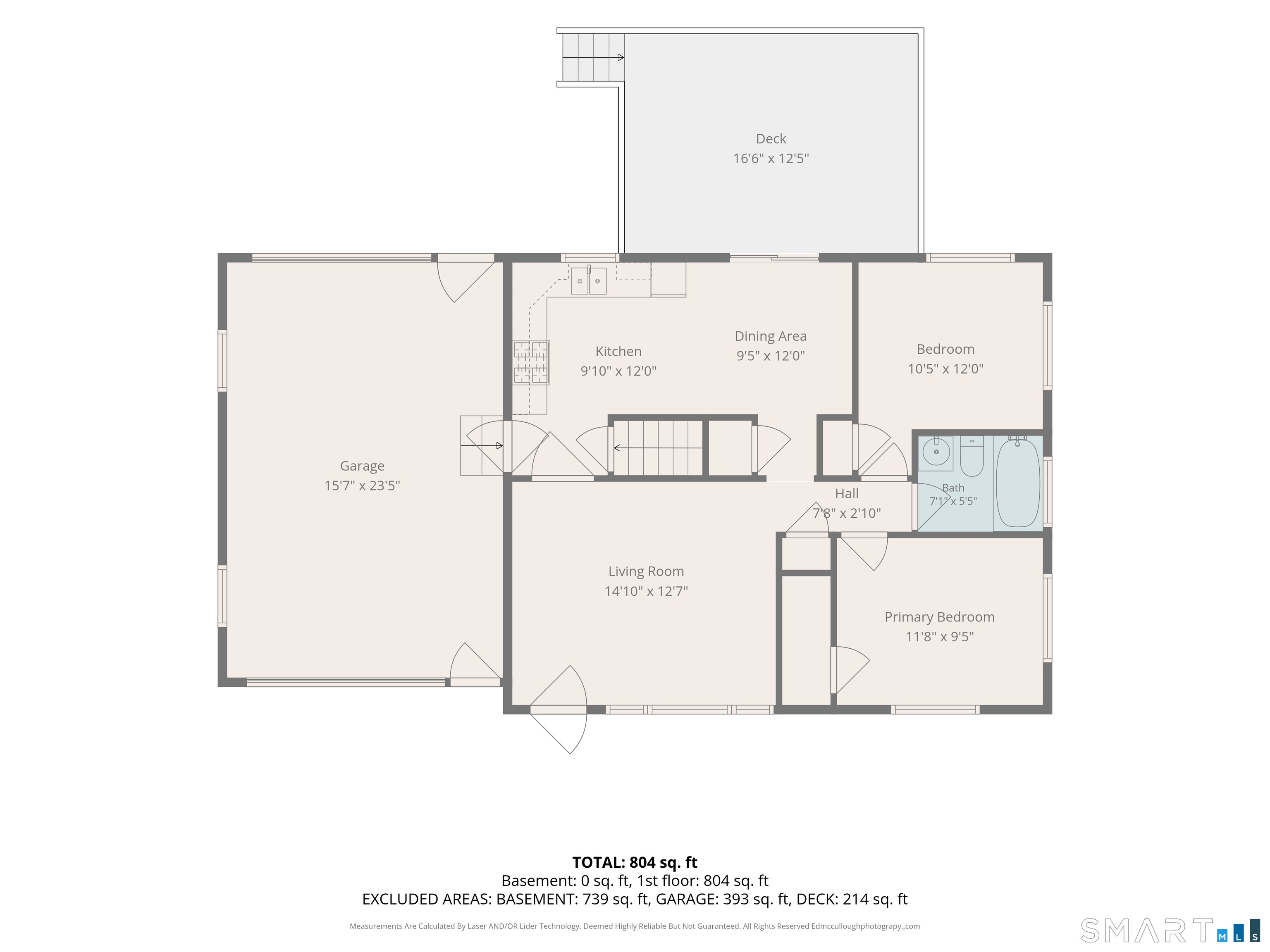 105 Odonnell Road Property Photo 23
