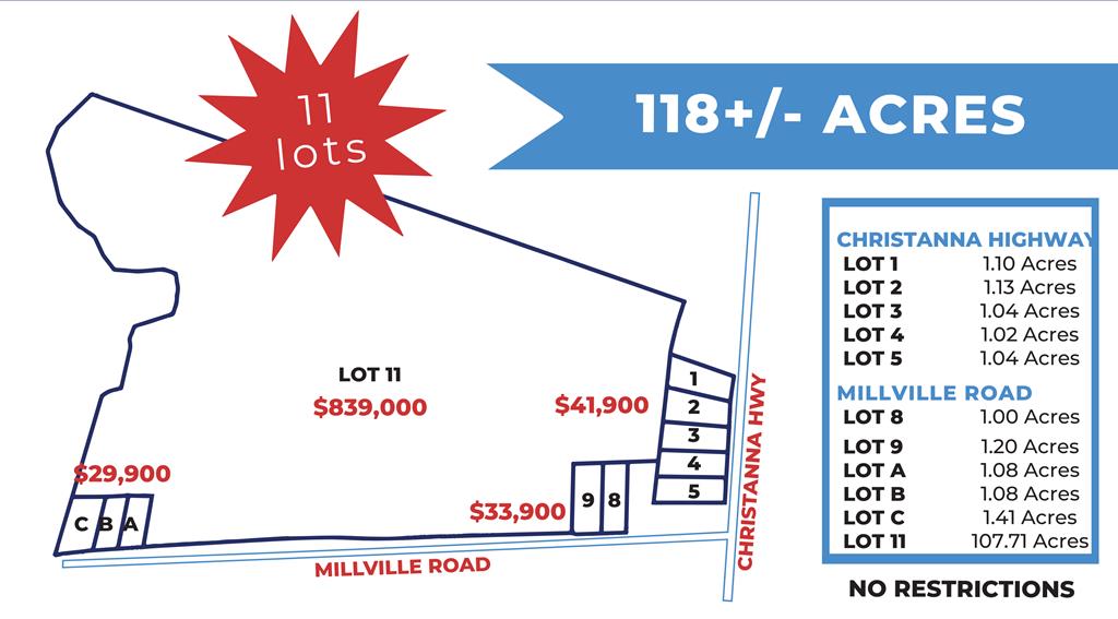 1.41 Ac Millville Road Property Photo 8