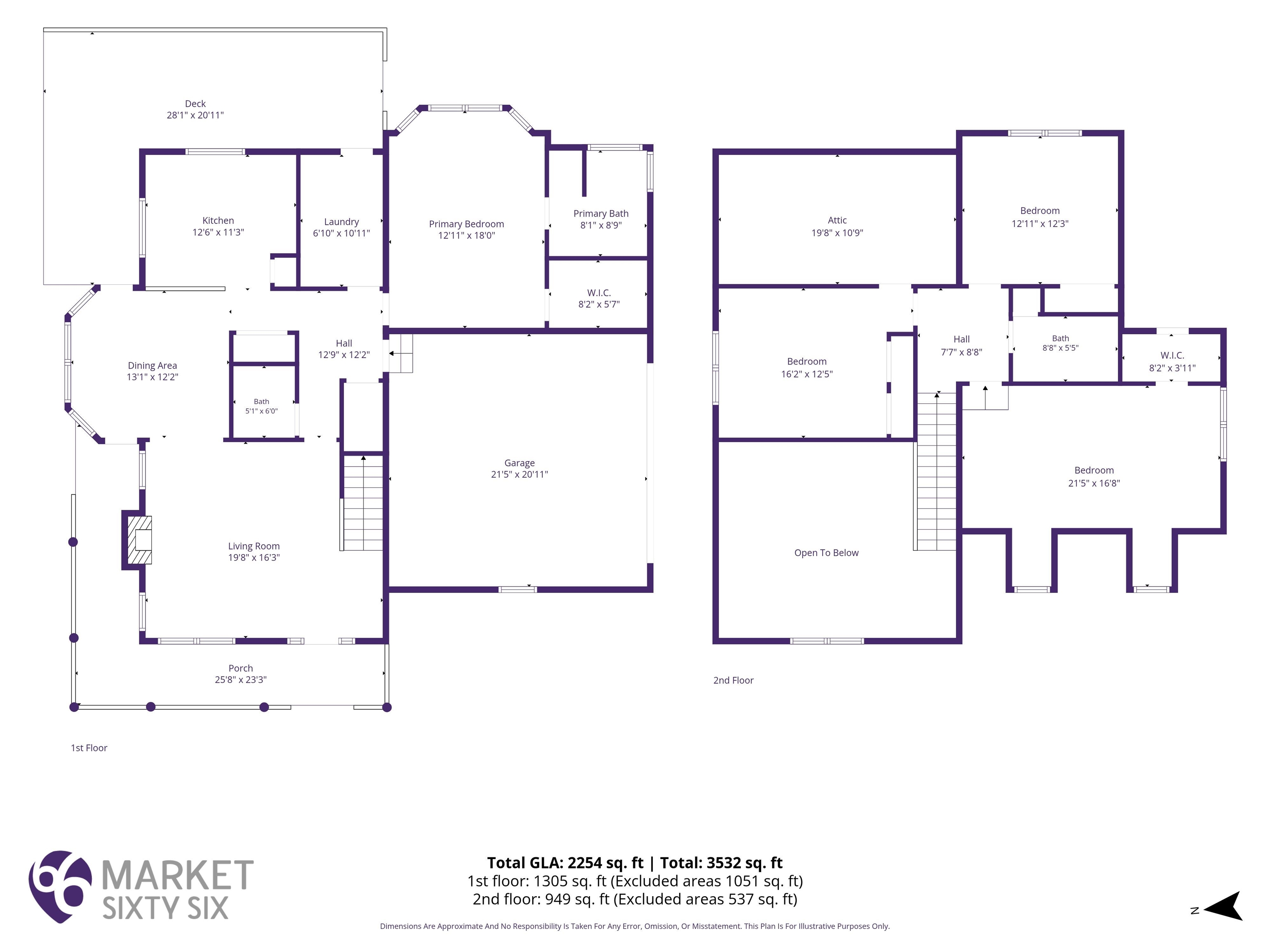 801 Oak Haven Court Property Photo 50
