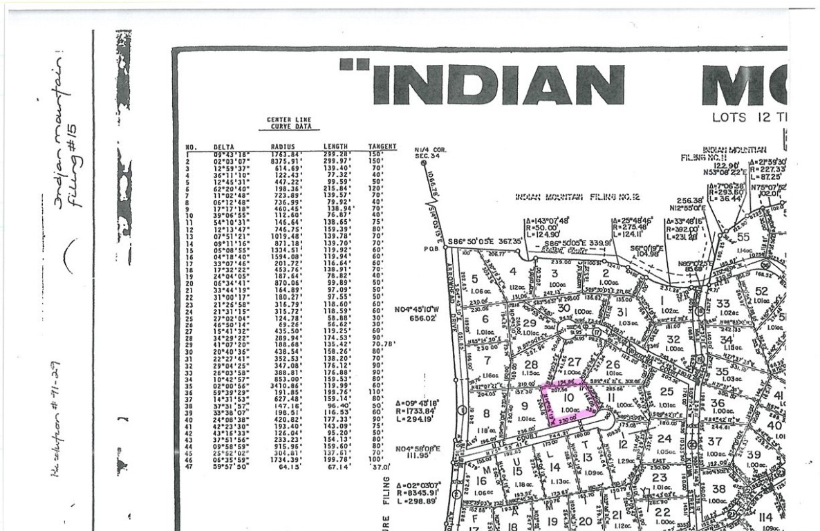 103 Ute Court Property Photo
