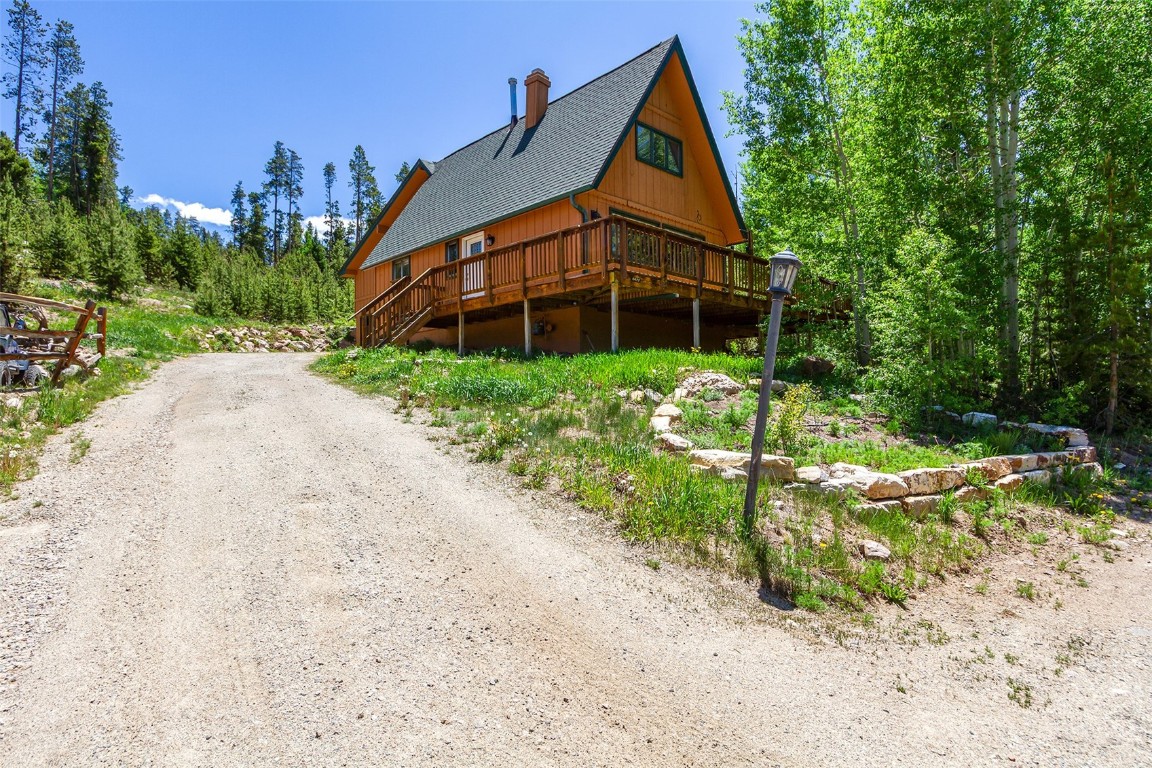 422 Fairview BOULEVARD