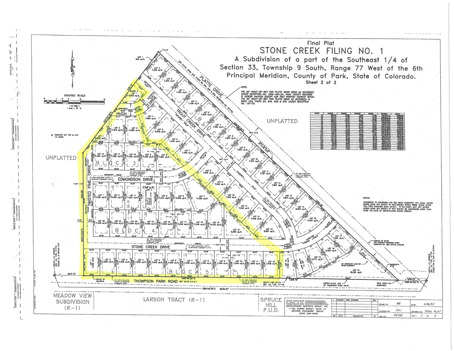 Tbd Stone Creek Property Photo 13