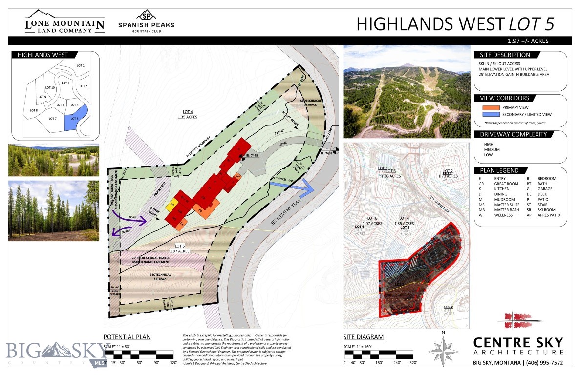 Lot 5 Highlands West Property Photo 21