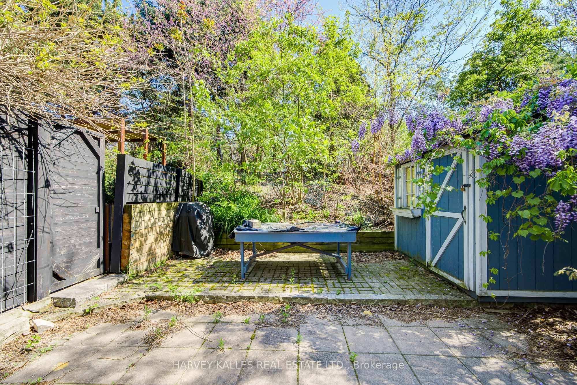 275 Macpherson Avenue 109 Property Photo 33